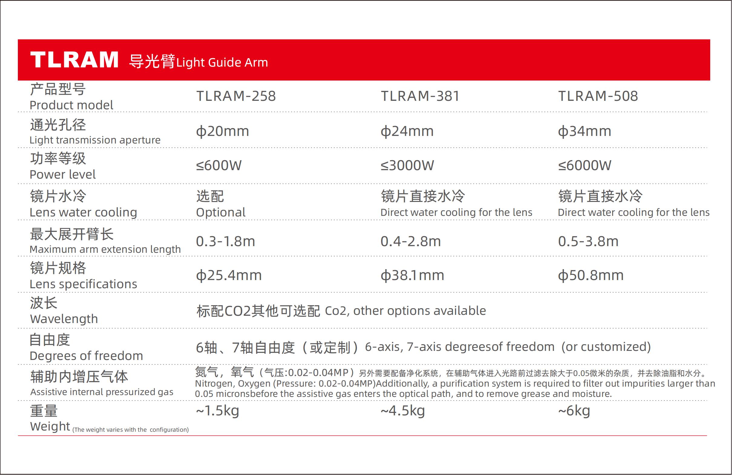 1746523143292708.jpg 1746523143292708.jpg